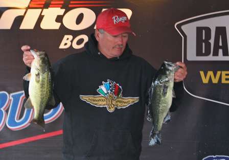 Articles Archive - Page 2025 of 2472 - Bassmaster
