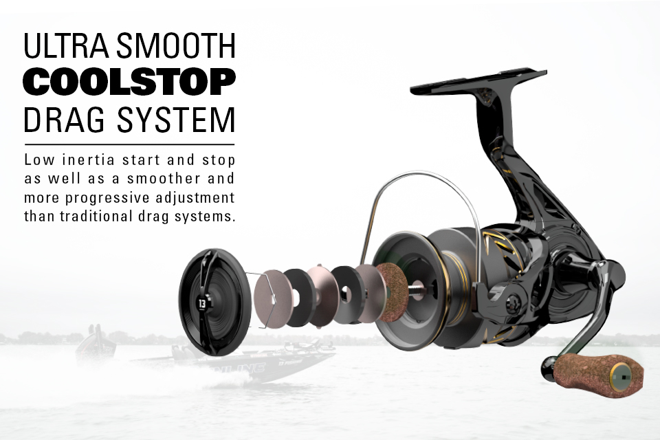 New Product: Axum Spinning Reel from 13 Fishing - Bassmaster