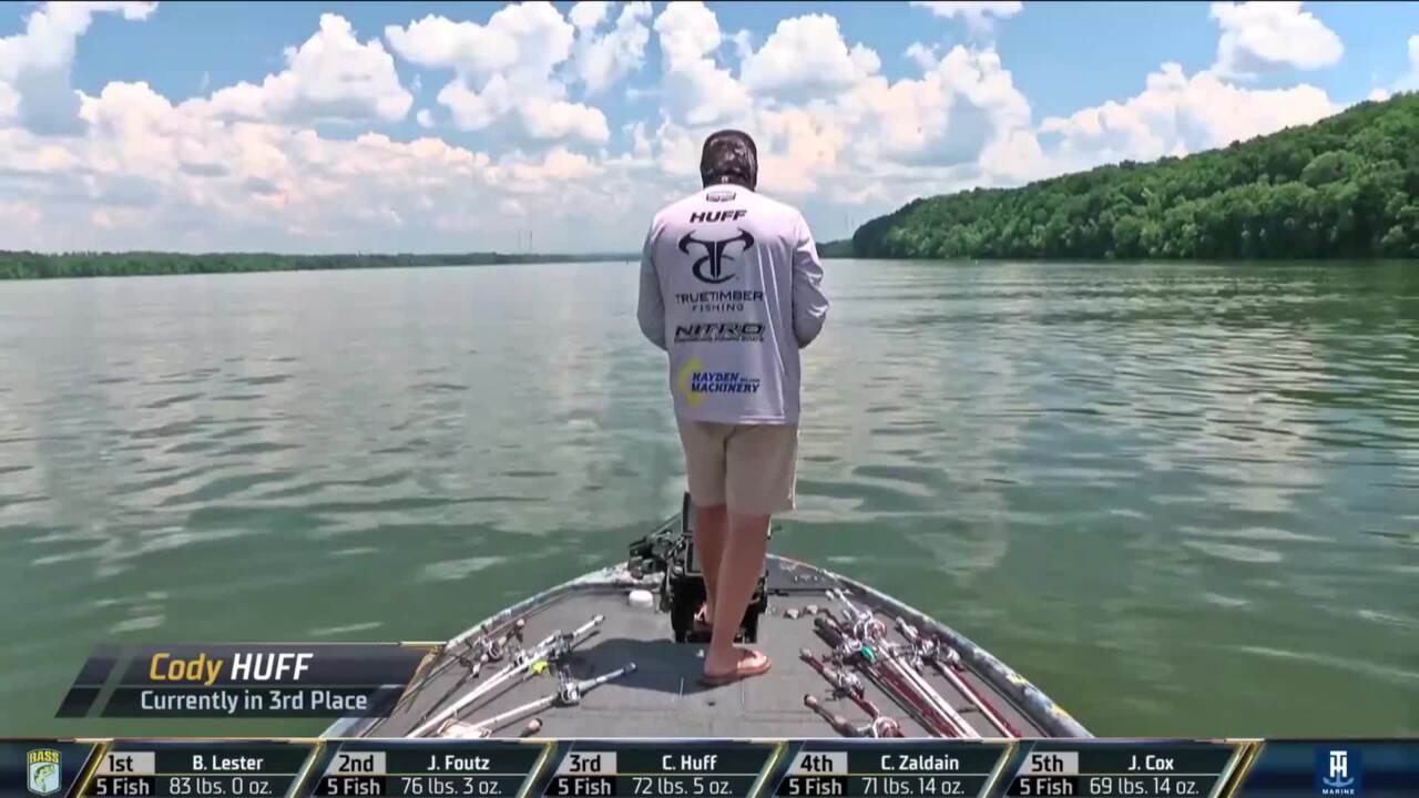 Cody Huff - Bassmaster