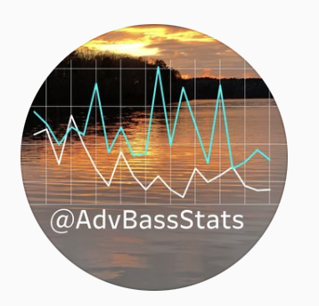 ADVBassStats