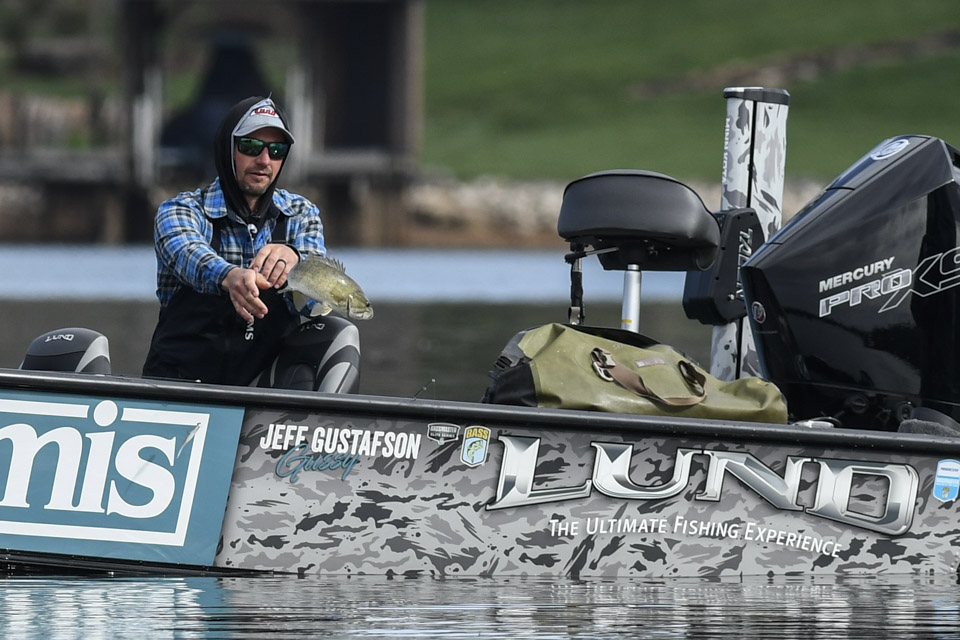 Daily Limit: Yikes! What a topsy-turvy day Gussy had - Bassmaster